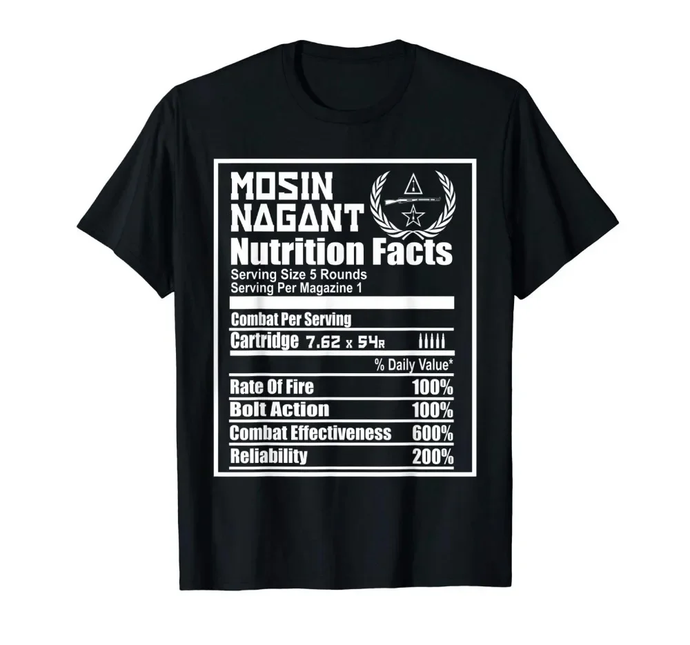 Men'S Fashion Website - Mosin Nagant Nutrition Facts Summer Fashion
