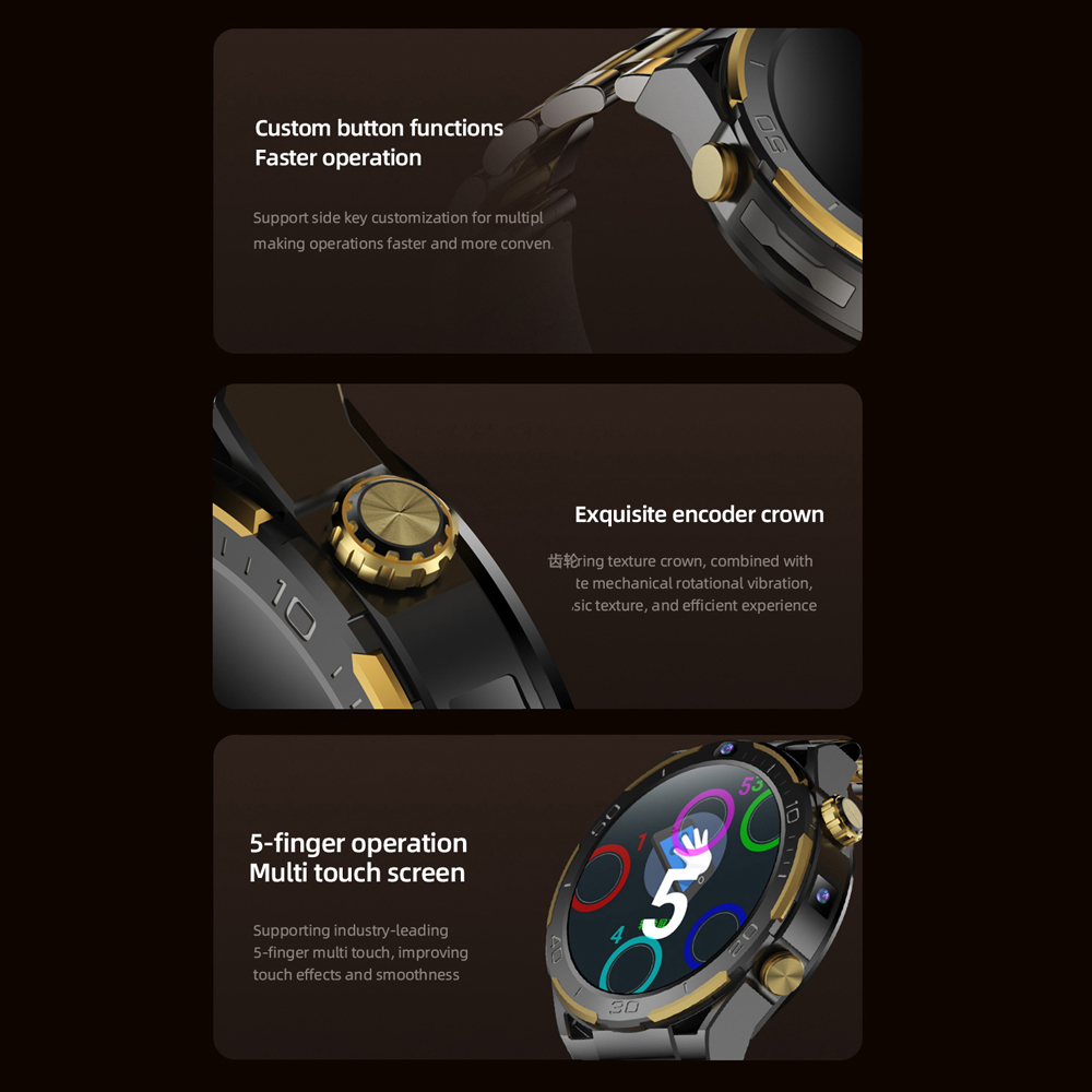 6+128GB Smart Watch Video Call - đánh giá và giá Men'S Fashion App