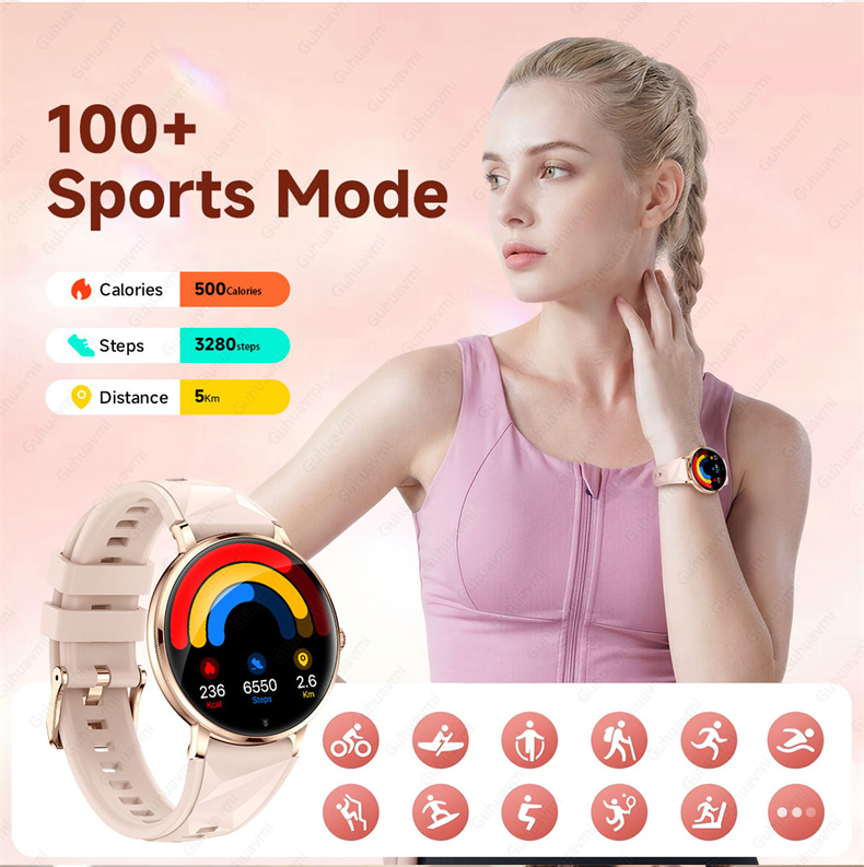Luxury Bluetooth Call Smartwat - đánh giá và giá Men'S Fashion App