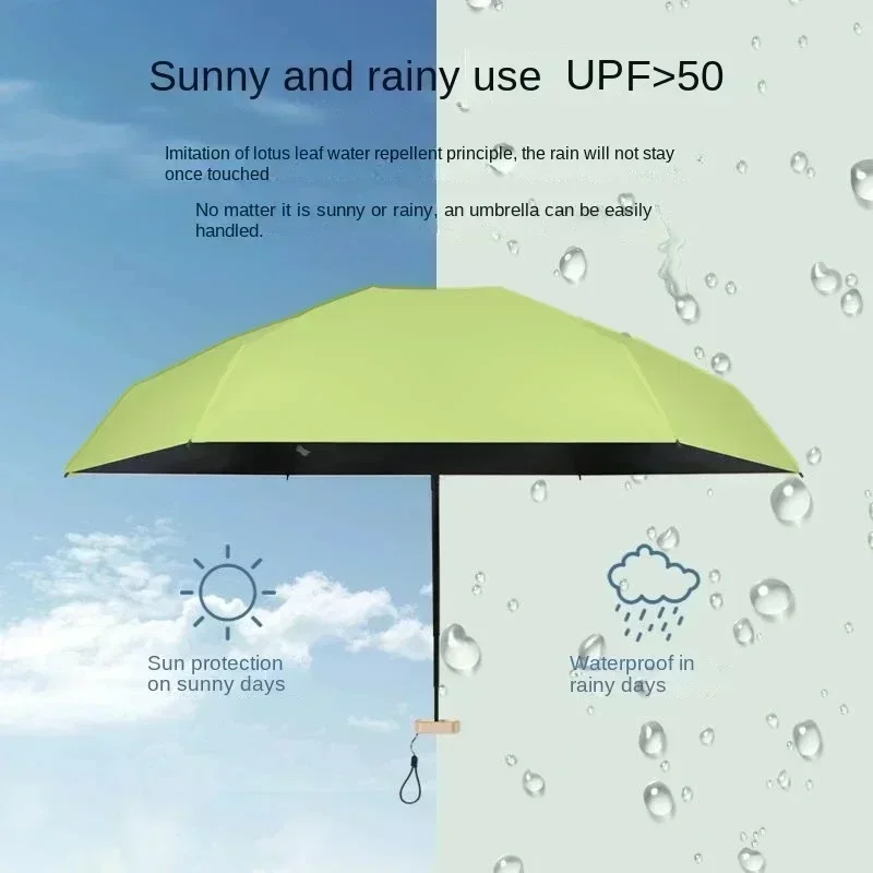 Mini five-fold umbrella sun pr - đánh giá và giá Men'S Fashion Umbrella