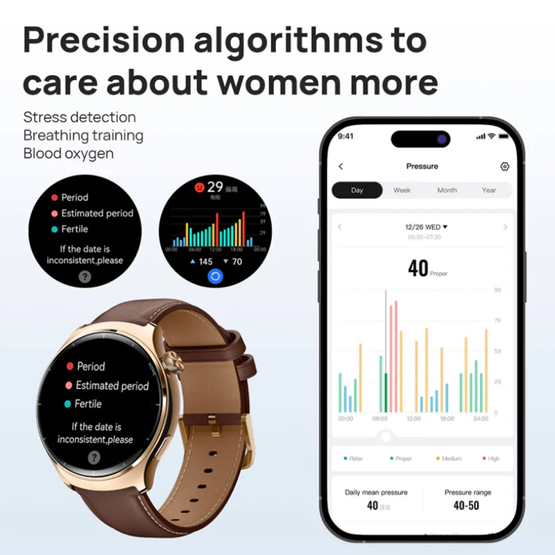 Mibro Lite3 Pro Relojes Inteli - đánh giá và giá Men'S Fashion App