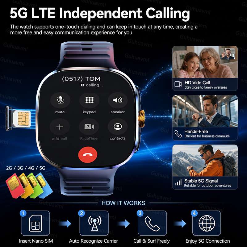 All-Network 5G/4G SIM Smart Wa - đánh giá và giá Men'S Fashion App